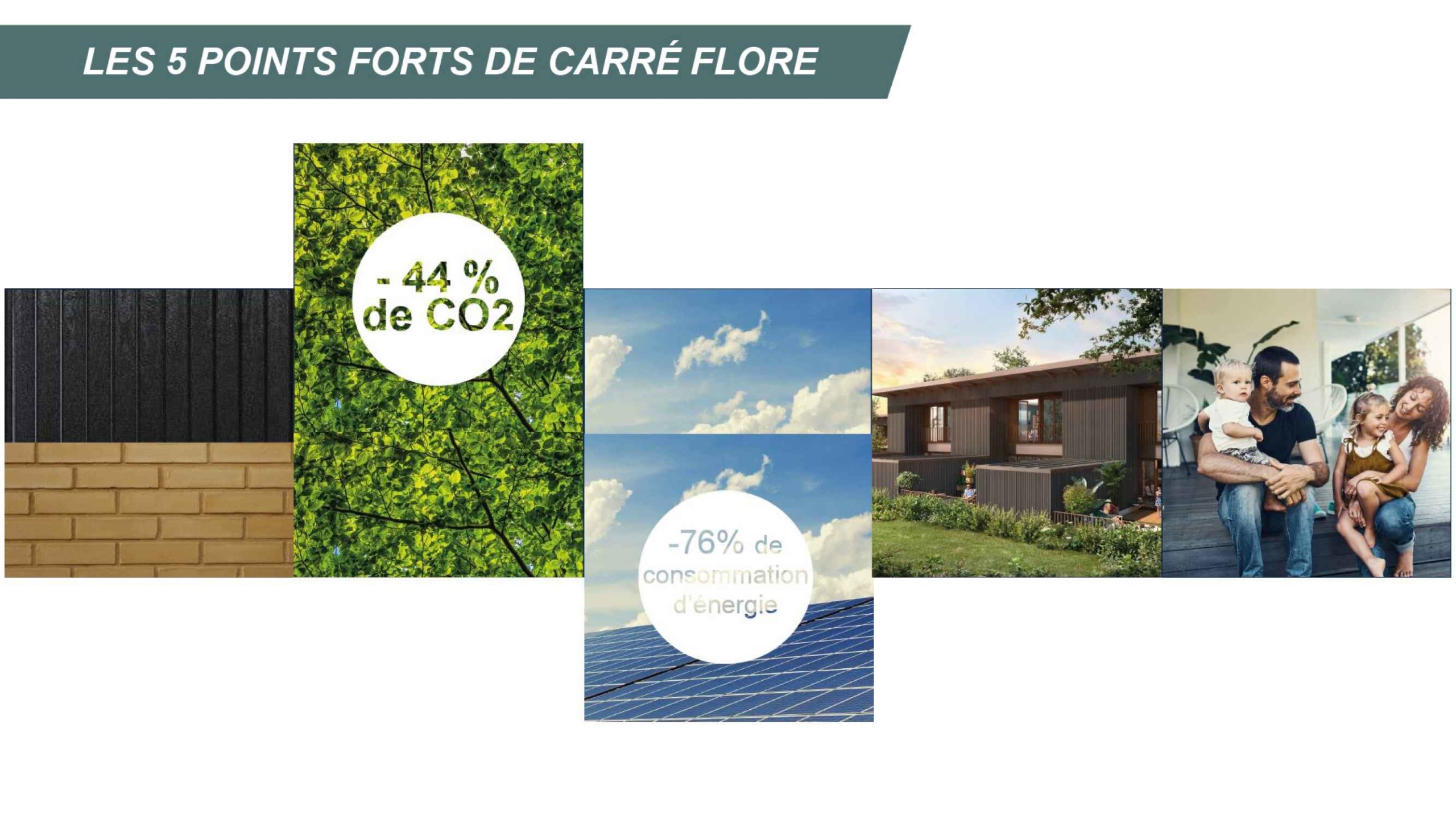 Carre-Flore-Présentation-Cornebarrieu-Urbanhouse360